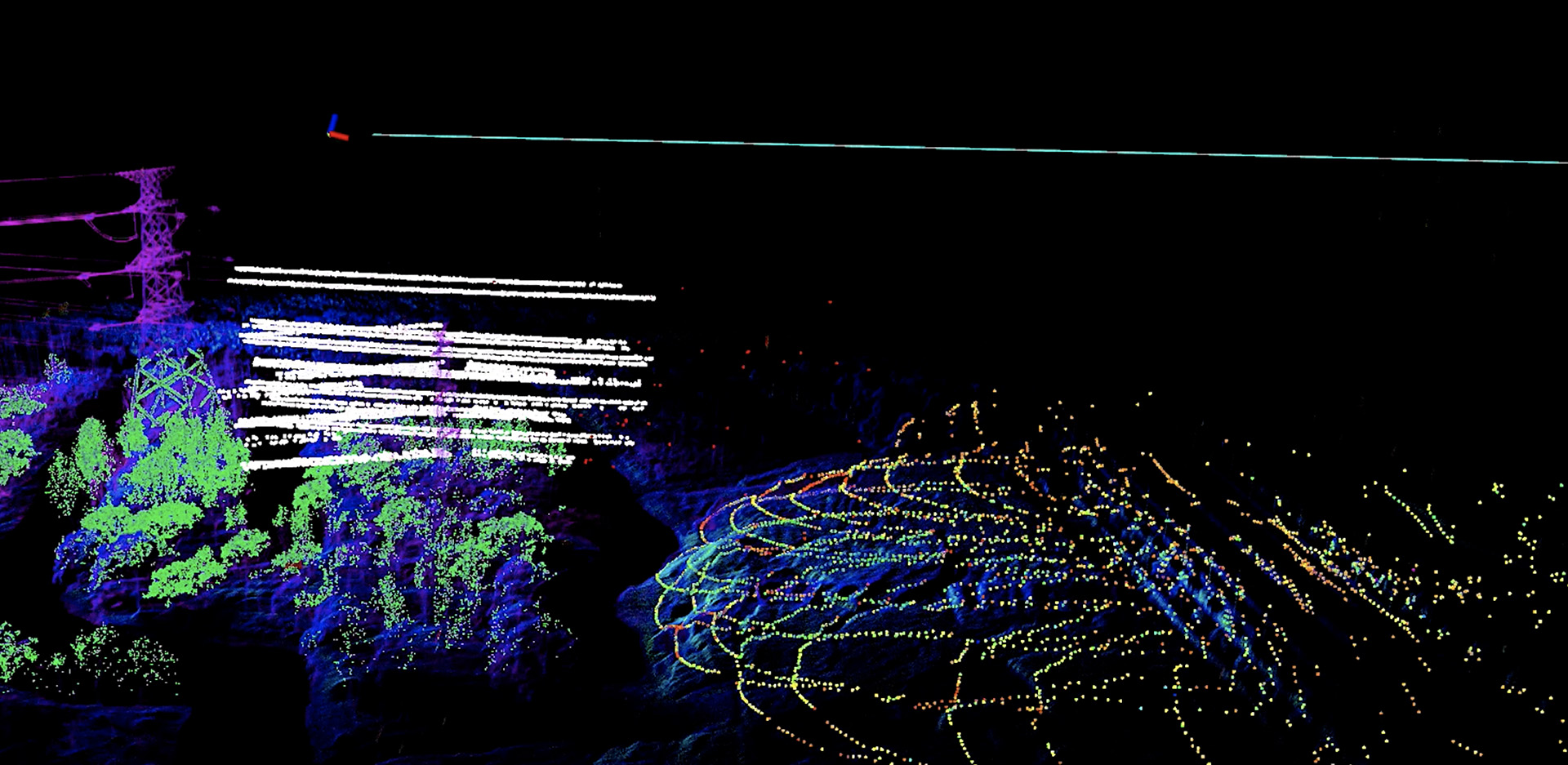 我們在感知、決策、控制三類關鍵技術中擁有突破性創新