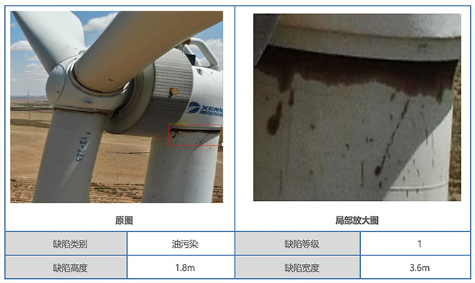 自動(dòng)出具巡檢報(bào)告